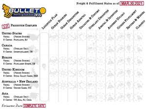 Shipping Status Card